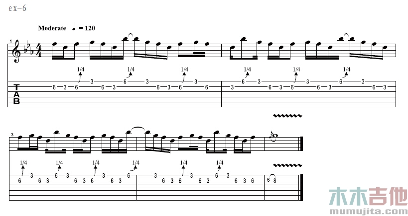 12個樂句學習SLASH典型Tone演奏方式-樂吉他