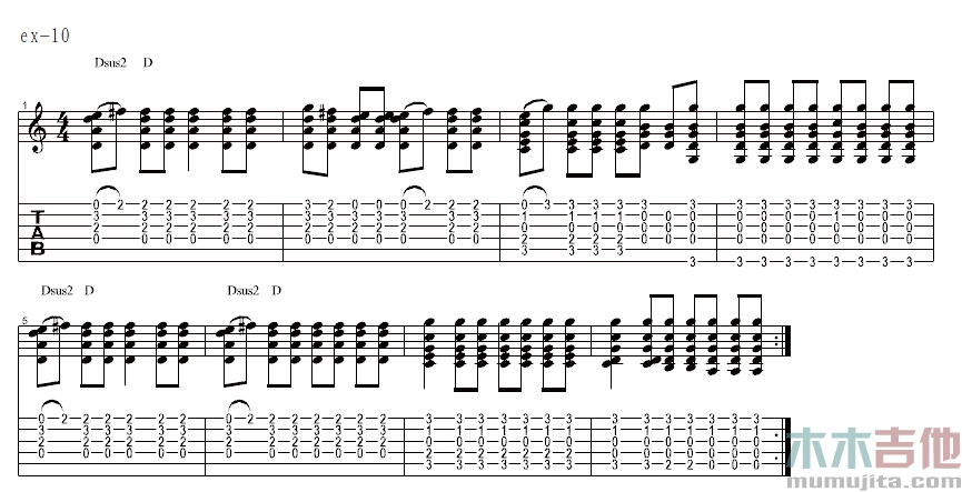 12個樂句學習SLASH典型Tone演奏方式-樂吉他