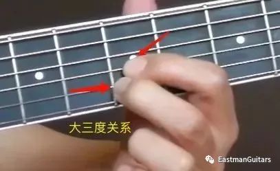 吉他指板上的音程關系，超有用的圖示總結-樂吉他